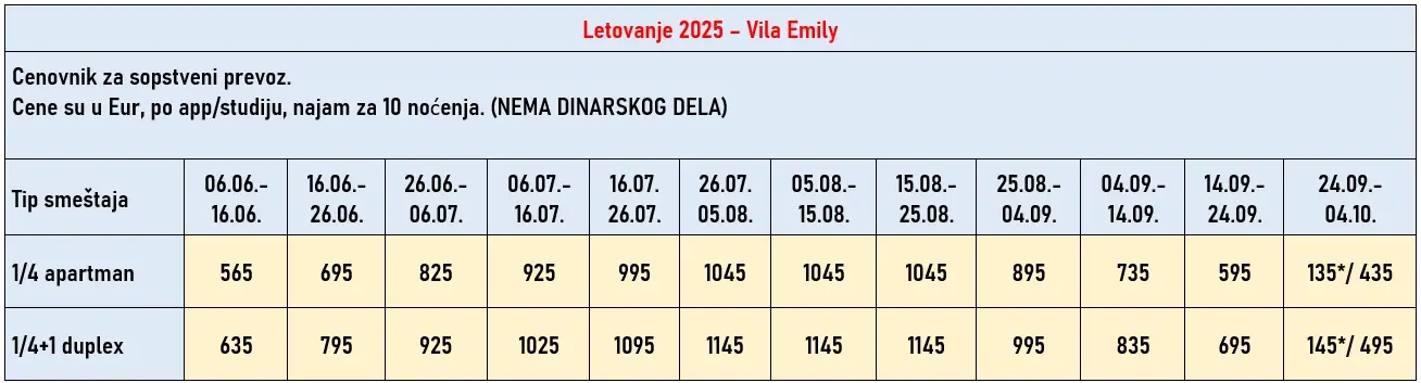 vila-emily-sivota-cene