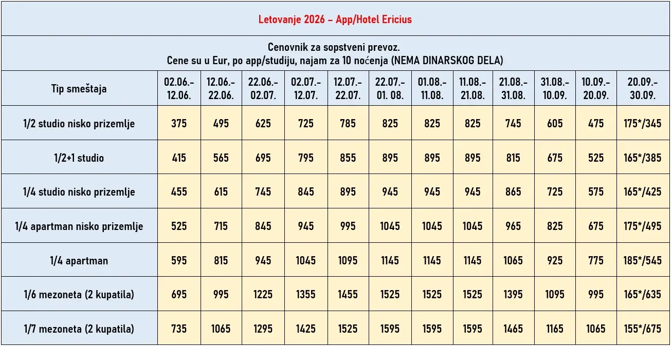 vila-ericius-jerisos-cene