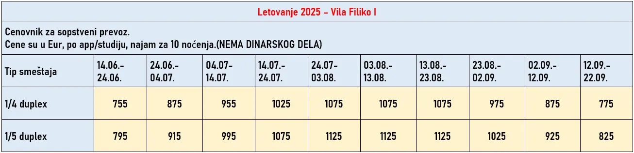 vila-filiko1-amuljani-cene