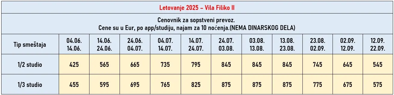 vila-filiko2-amuljani-cene