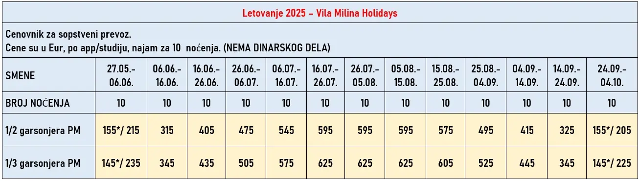 vila-milina-holidays-pilion-cene