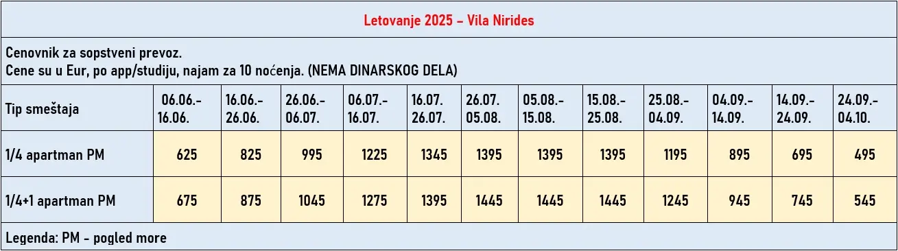 vila-nirides-sivota-cene