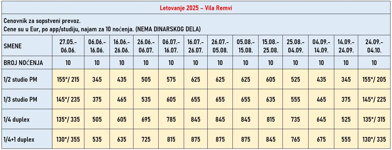 vila-remvi-pilion-cene