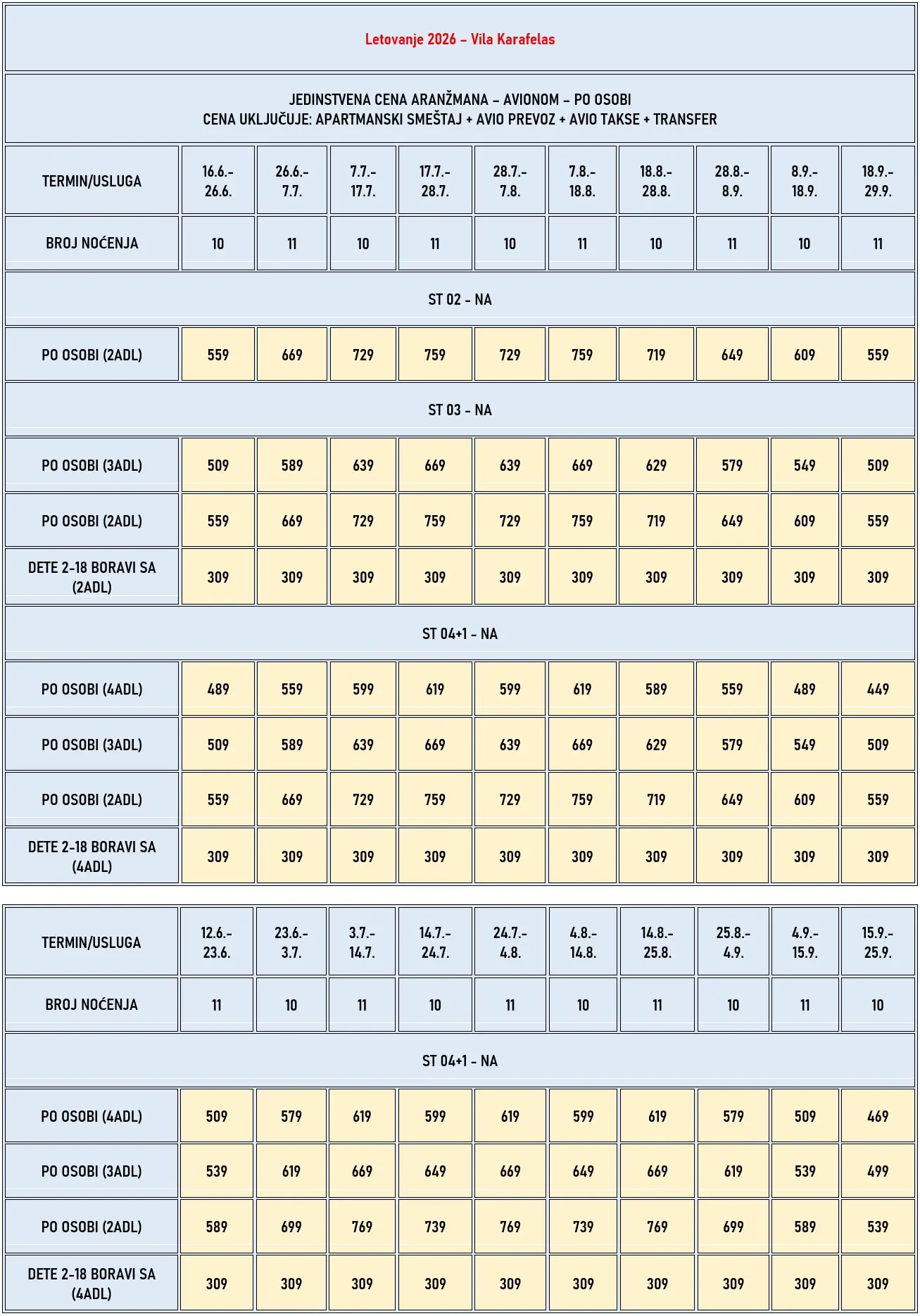 vila-karafelas-skiatos-cene