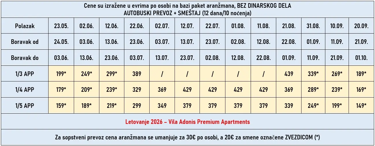 vila-adonis-premium-nei-pori-cene
