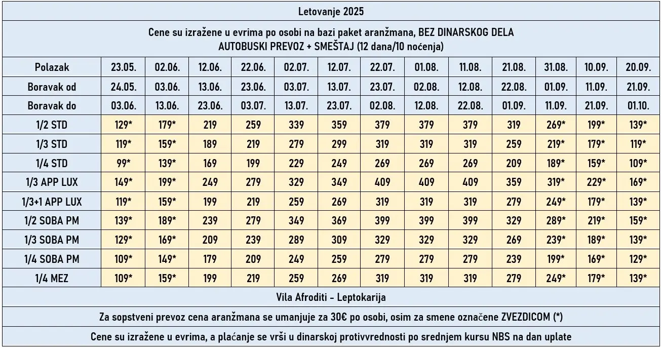 vila-afroditi-leptokarija-cene