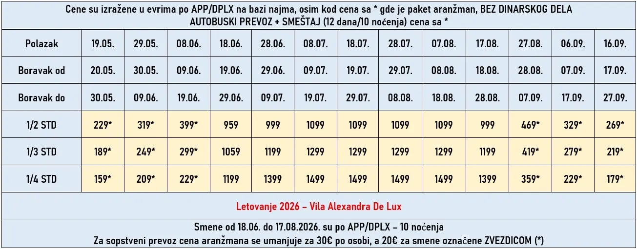vila-alexandra-de-lux-asprovalta-cene