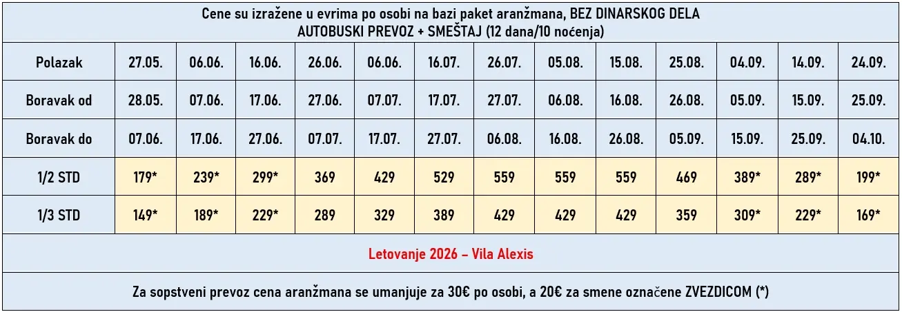 vila-alexis-parga-cene vila-alexis-parga-cene