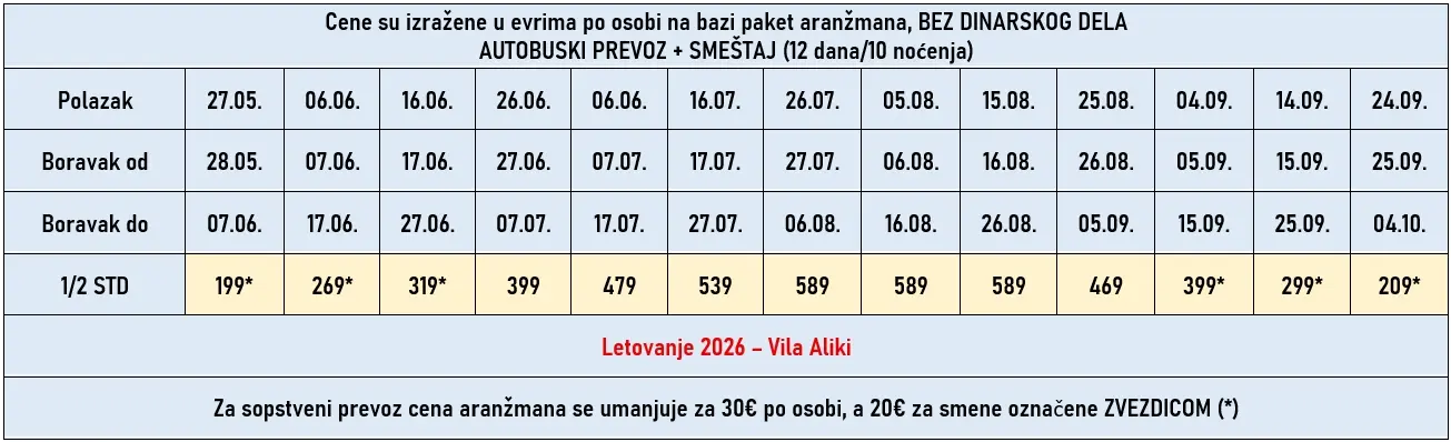 vila-aliki-parga-cene vila-aliki-parga-cene