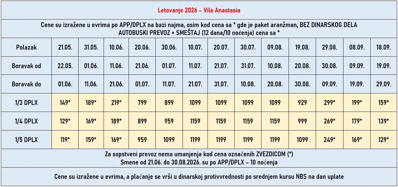 vila-anastasia-nea-flogita-cene