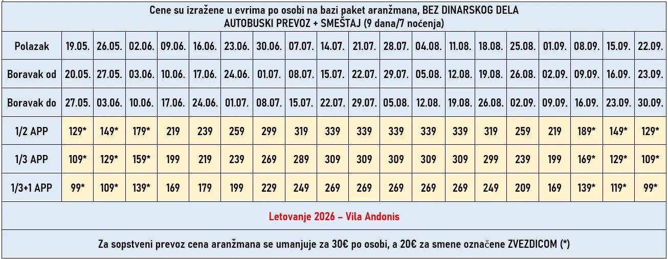 vila-andonis-stavros-cene