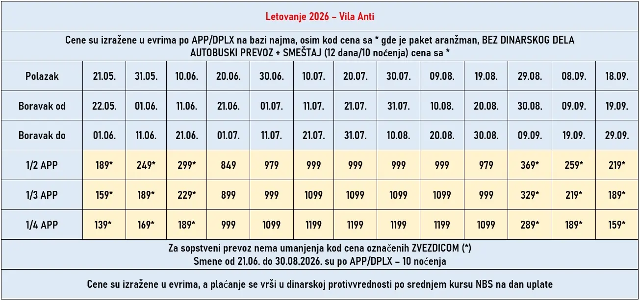 vila-anti-dionisos-beach-cene