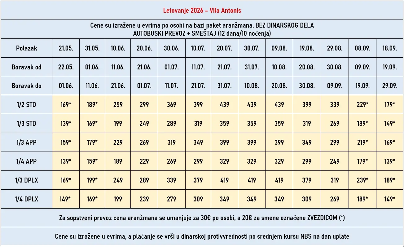 vila-antonis-nea-flogita-cene