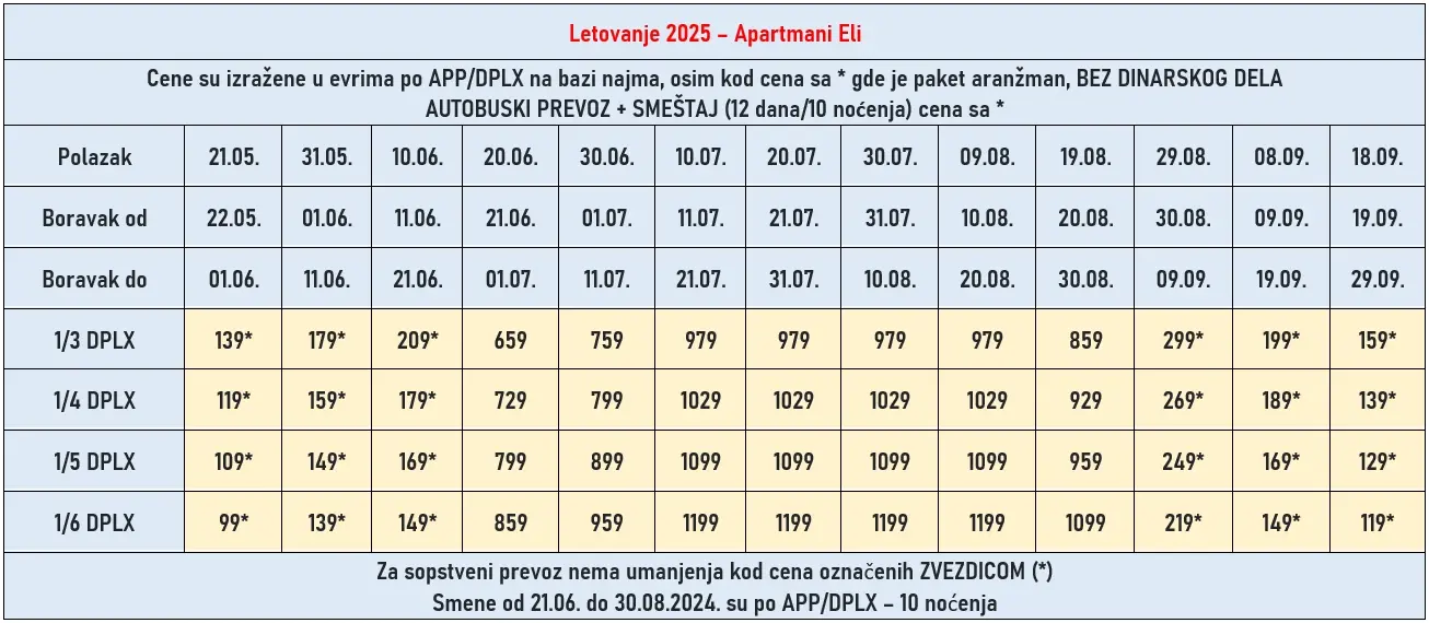 vila-apartmani-eli-nea-flogita-cene