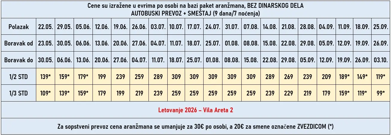 vila-areta2-paralia-cene