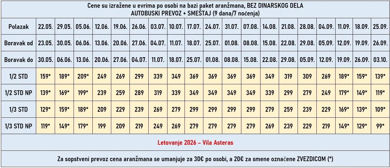 vila-asteras-paralia-cene