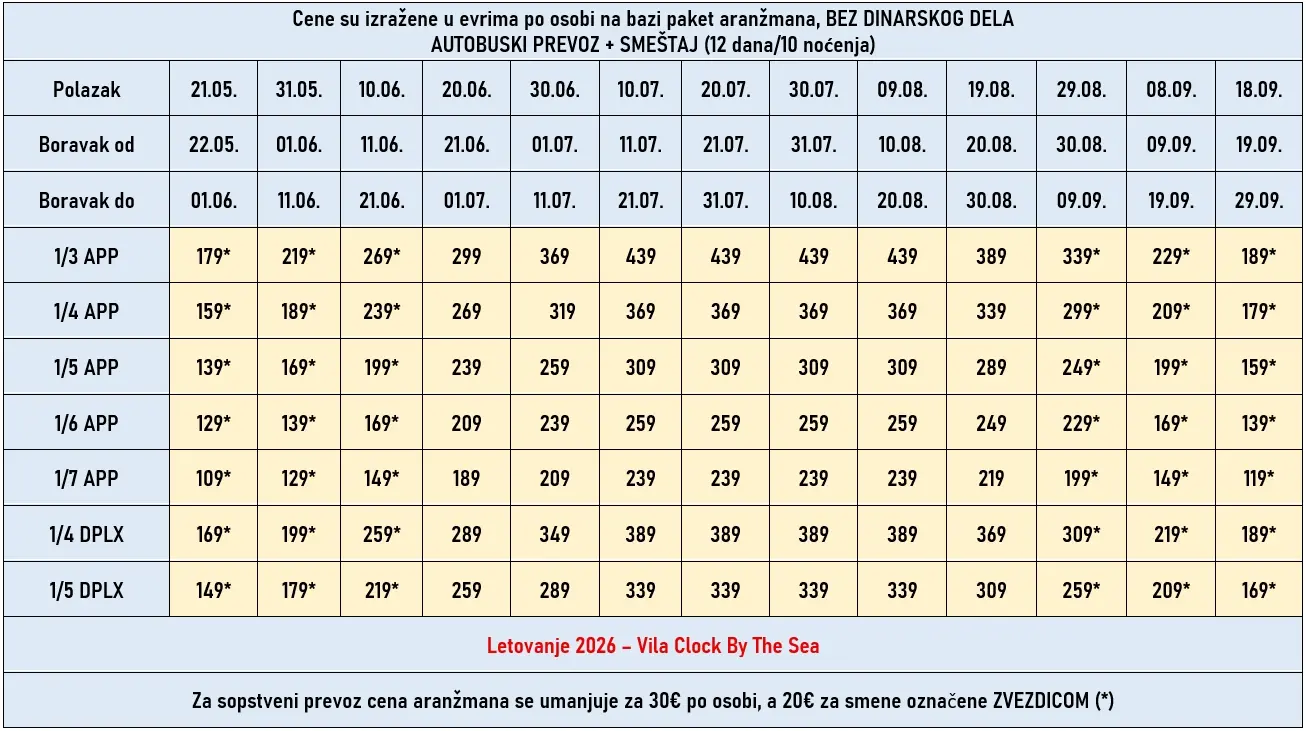 vila-clock-by-the-sea-polihrono-cene
