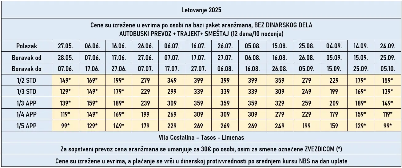 vila-costalina-tasos-cene