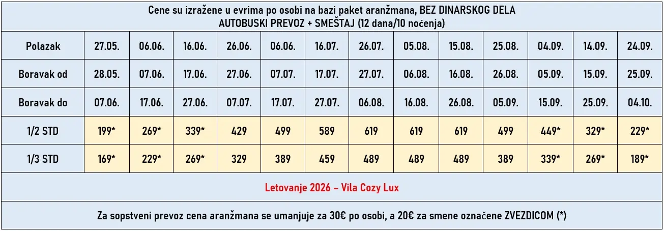 vila-cozy-lux-parga-cene