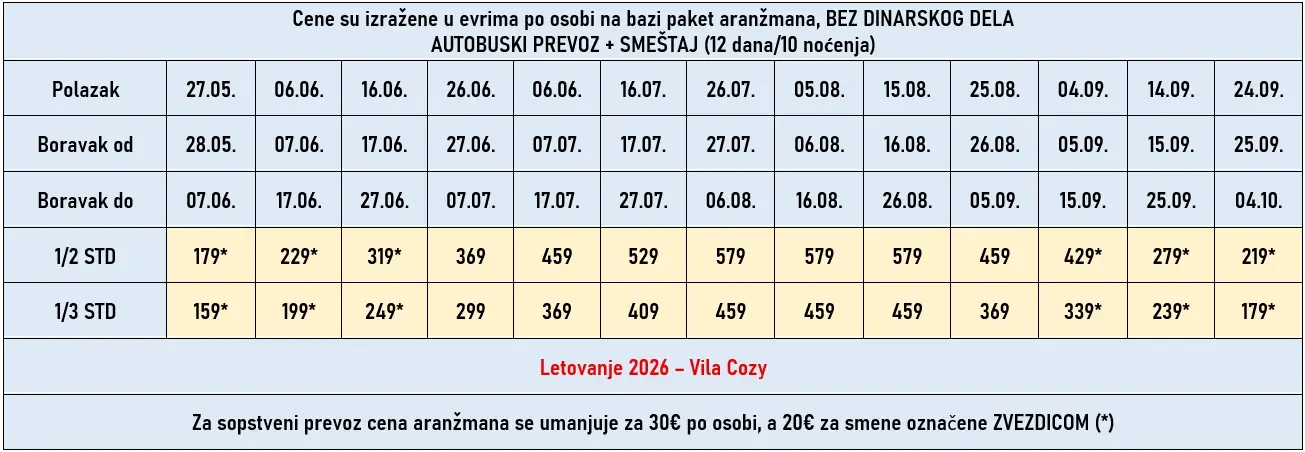 vila-cozy-parga-cene