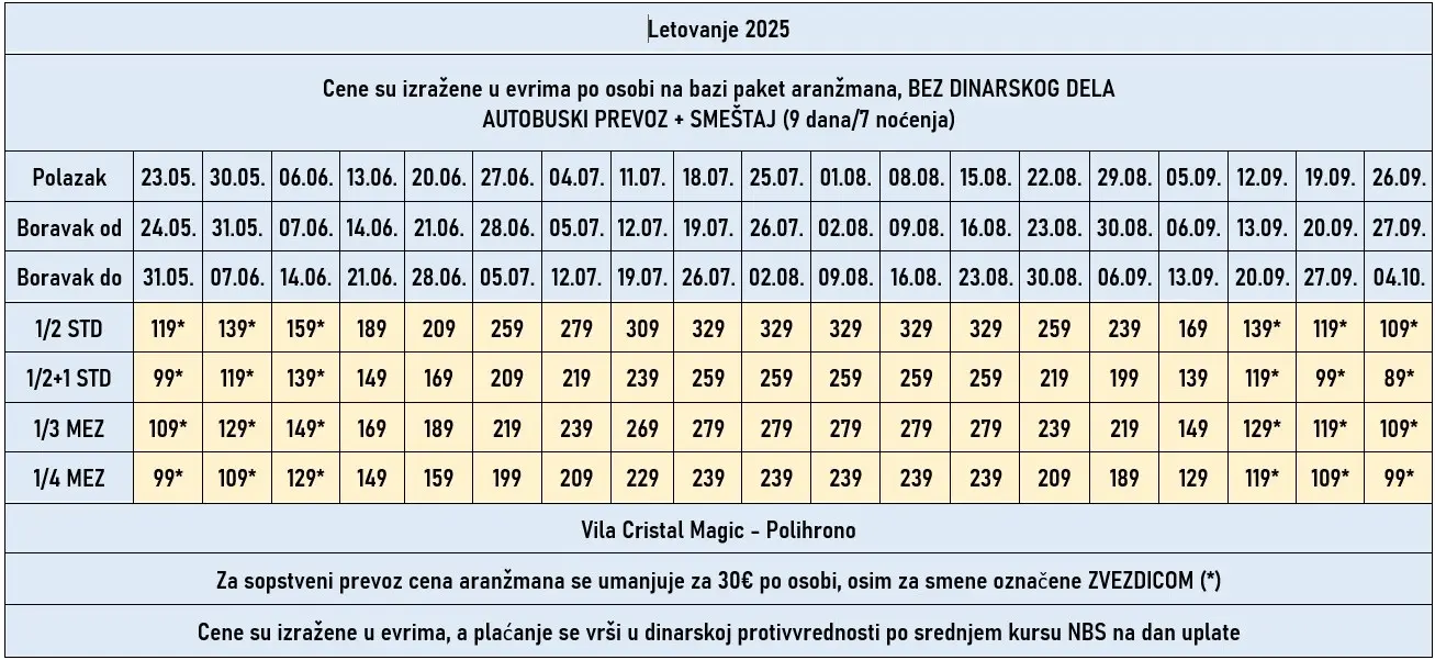 vila-crystal-magic-polihrono-7noci-cene