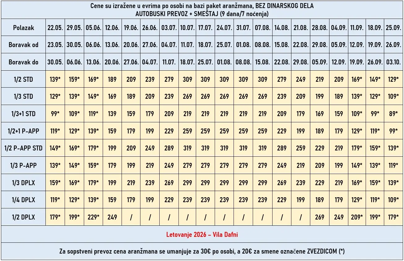 vila-dafni-olympic-beach-cene