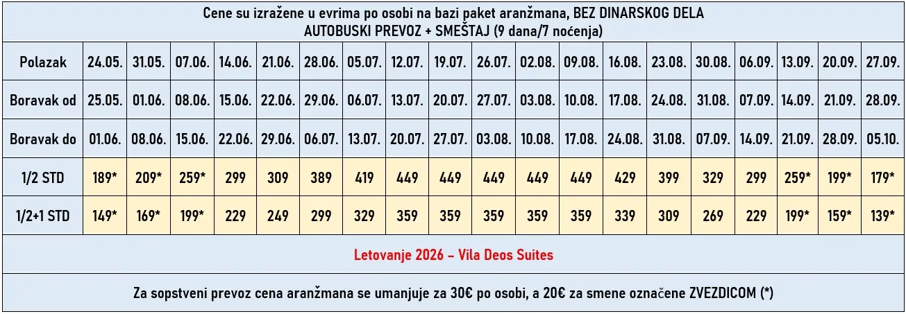 vila-deos-suites-nei-pori-cene