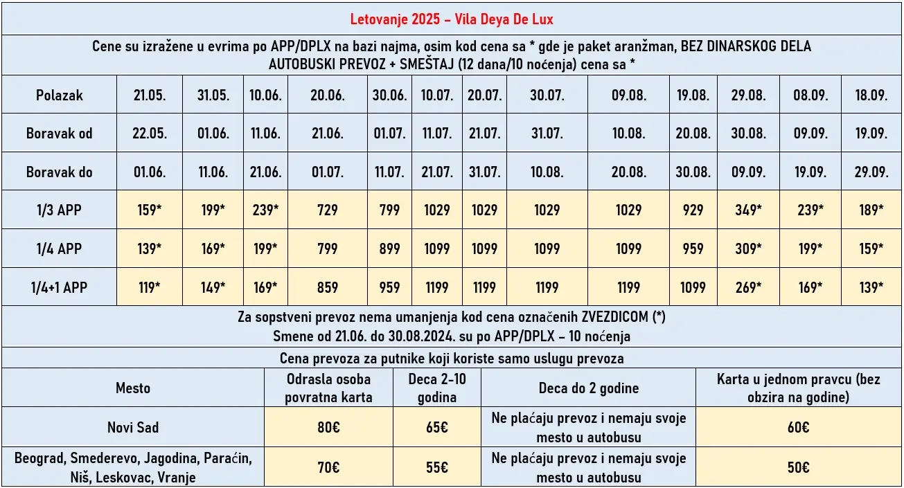 vila-deya-de-lux-nea-kalikratia-cene