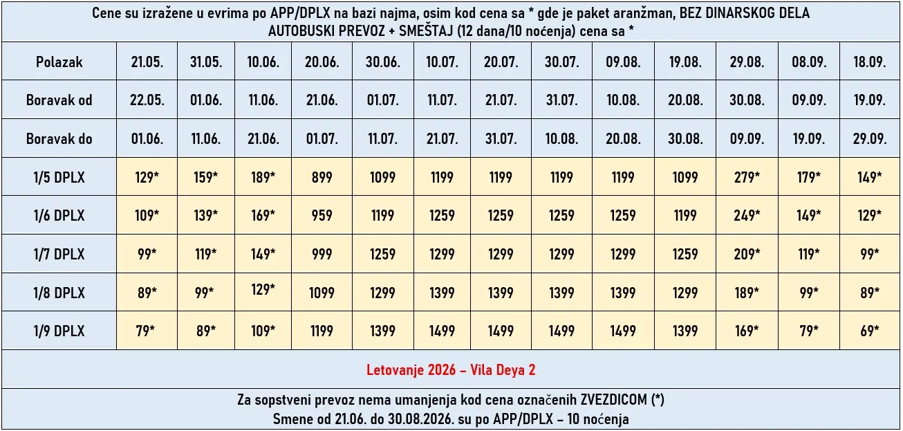 vila-deya2-nea-kalikratia-cene vila-deya2-nea-kalikratia-cene