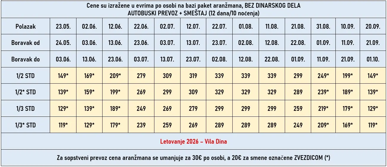 vila-dina-leptokarija-cene