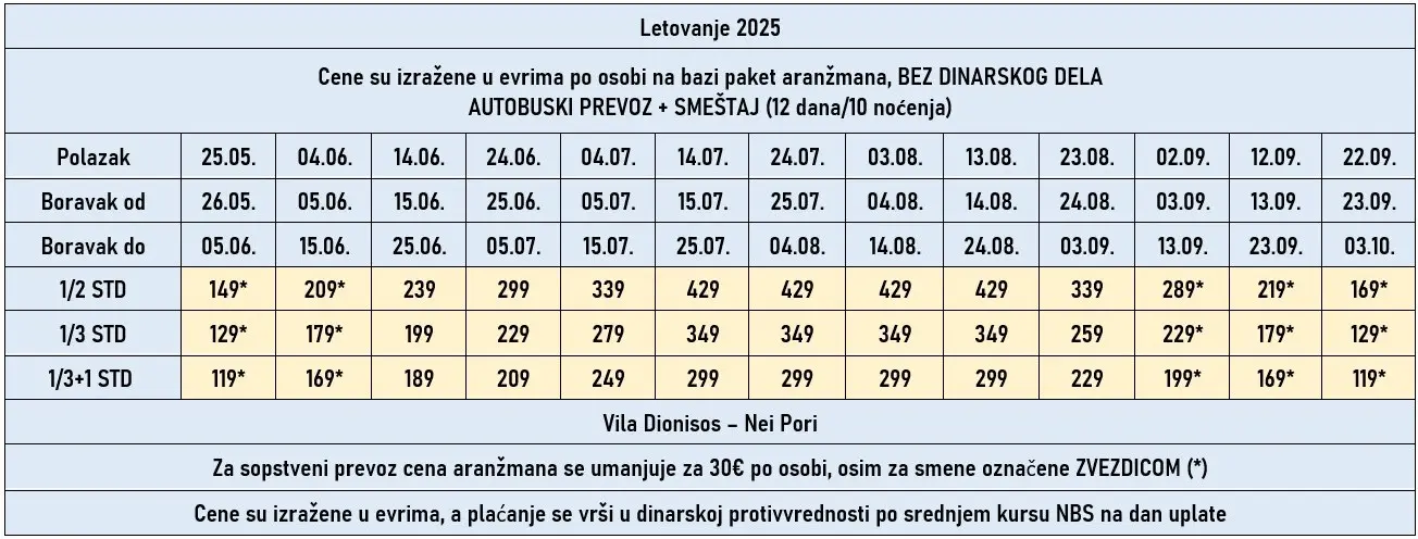 vila-dionisos-nei-pori-cene