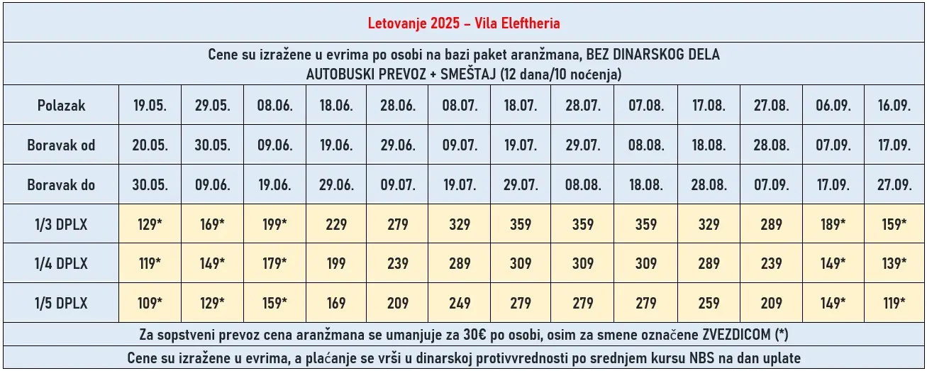 vila-eleftheria-stavros-cene