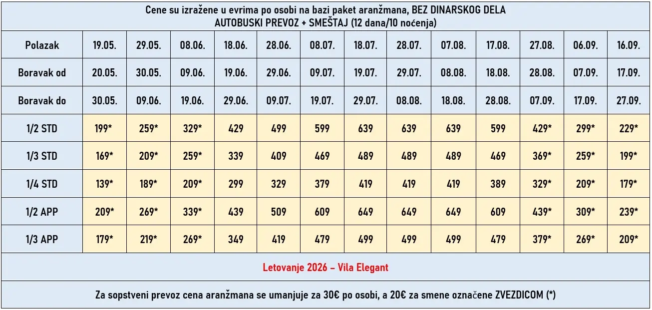vila-elegant-polihrono-cene