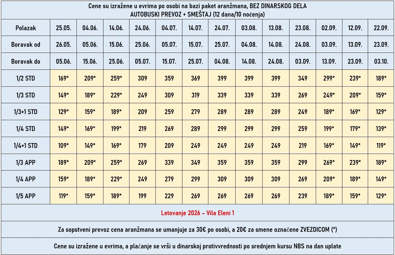 vila-eleni1-nei-pori-cene vila-eleni1-nei-pori-cene