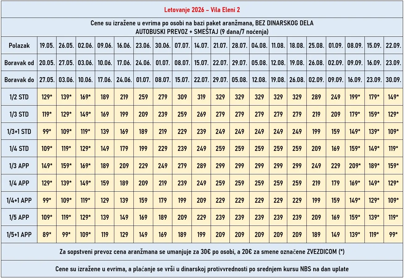 vila-eleni2-nei-pori-cene