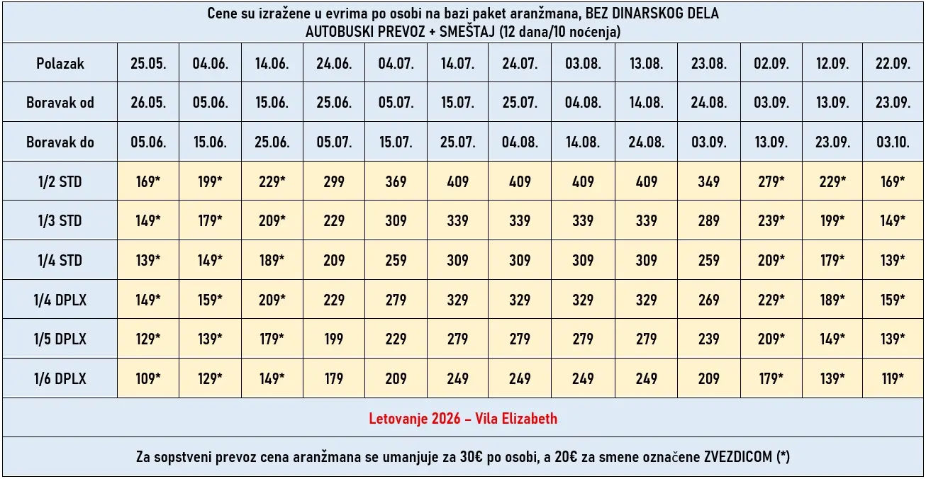 vila-elizabeth-nei-pori-cene