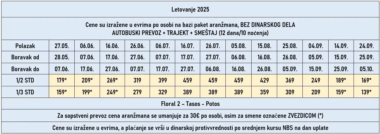 vila-floral2-tasos-cene