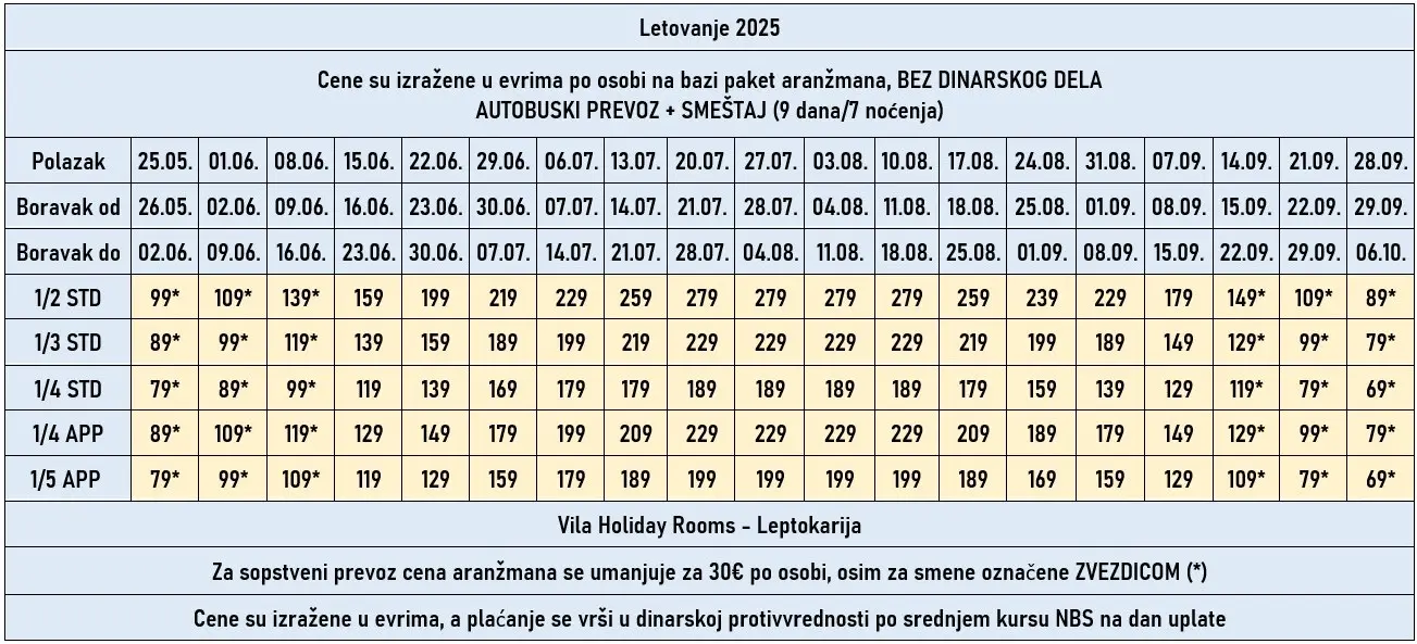vila-holiday-room-leptokarija-7noci-cene