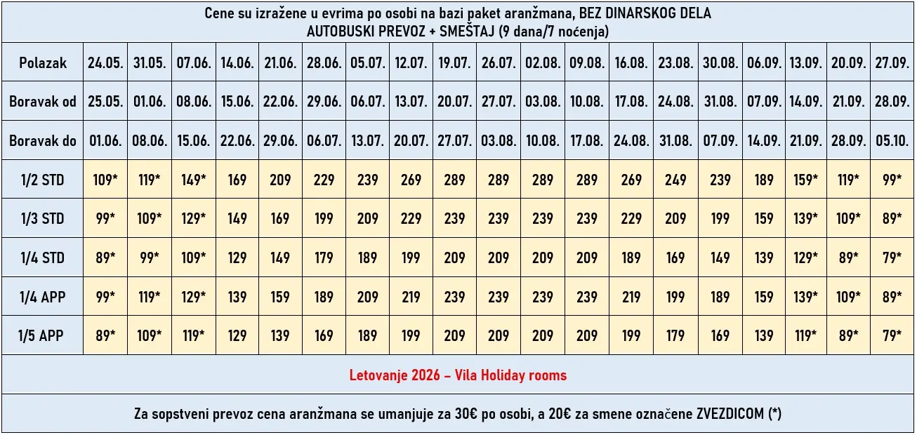 vila-holiday-rooms-leptokarija-cene