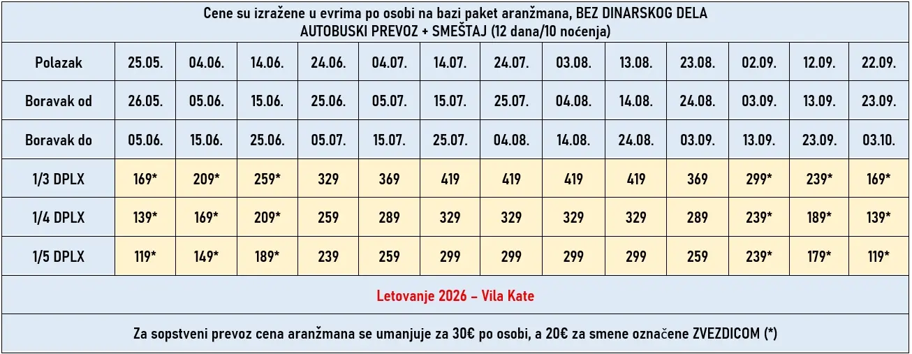 vila-kate-nei-pori-cene vila-kate-nei-pori-cene