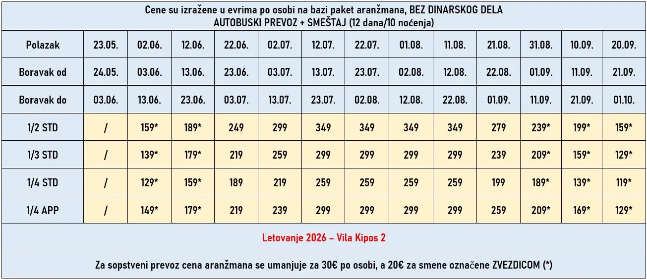 vila-kipos2-nei-pori-cene