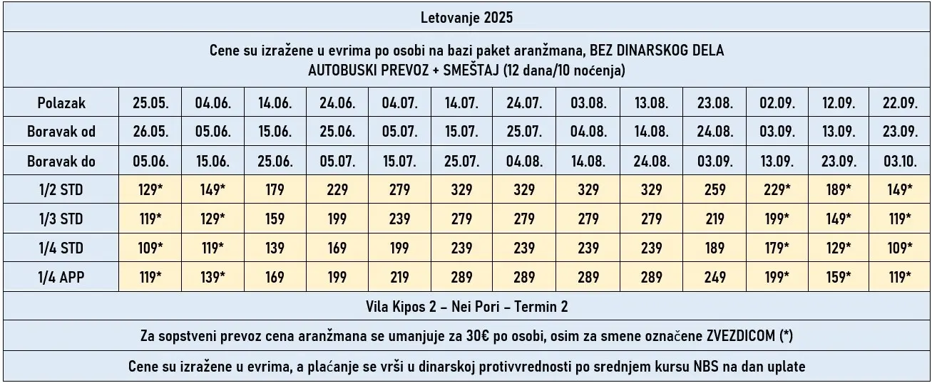 vila-kipos2-nei-pori-cene2