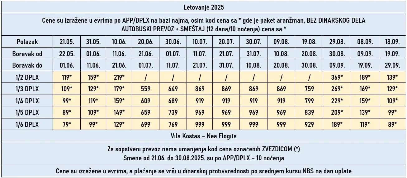 vila-kostas-despina-nea-flogita-cene