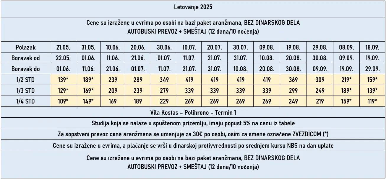 vila-kostas-polihrono-cene1