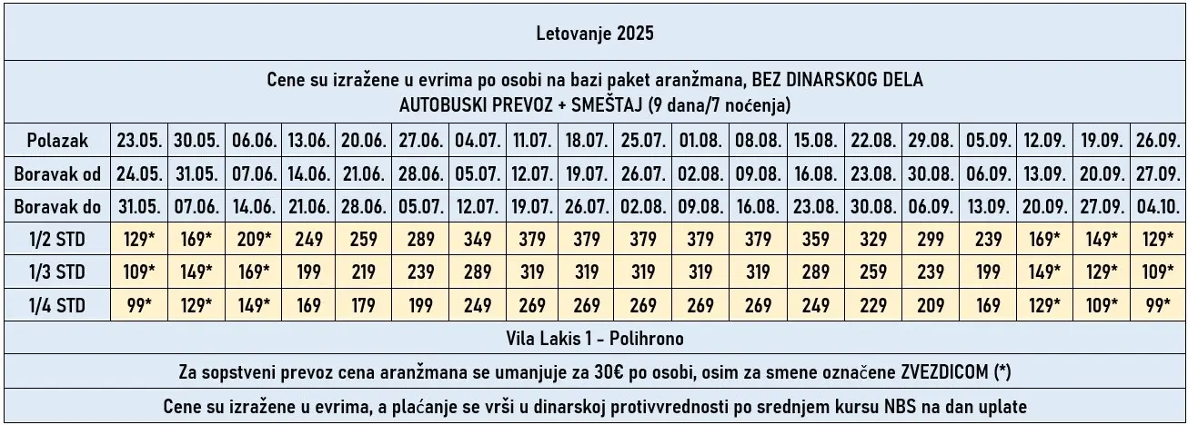vila-lakis1-polihrono-7noci-cene