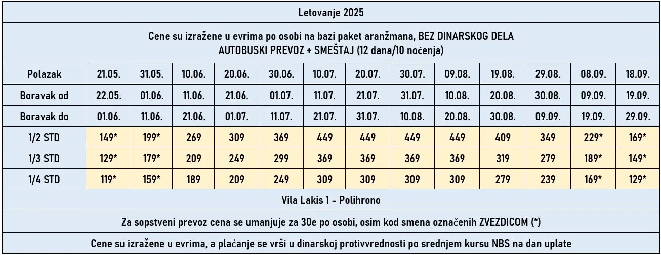 vila-lakis1-polihrono-cene