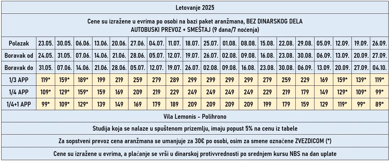 vila-lemonis-polihrono-cene