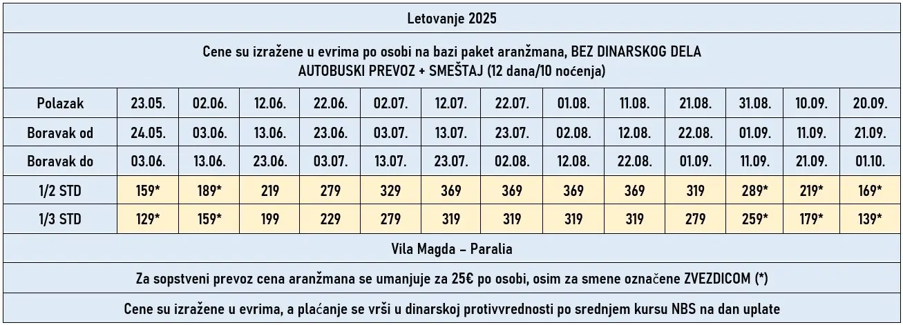 vila-magda-paralia-cene