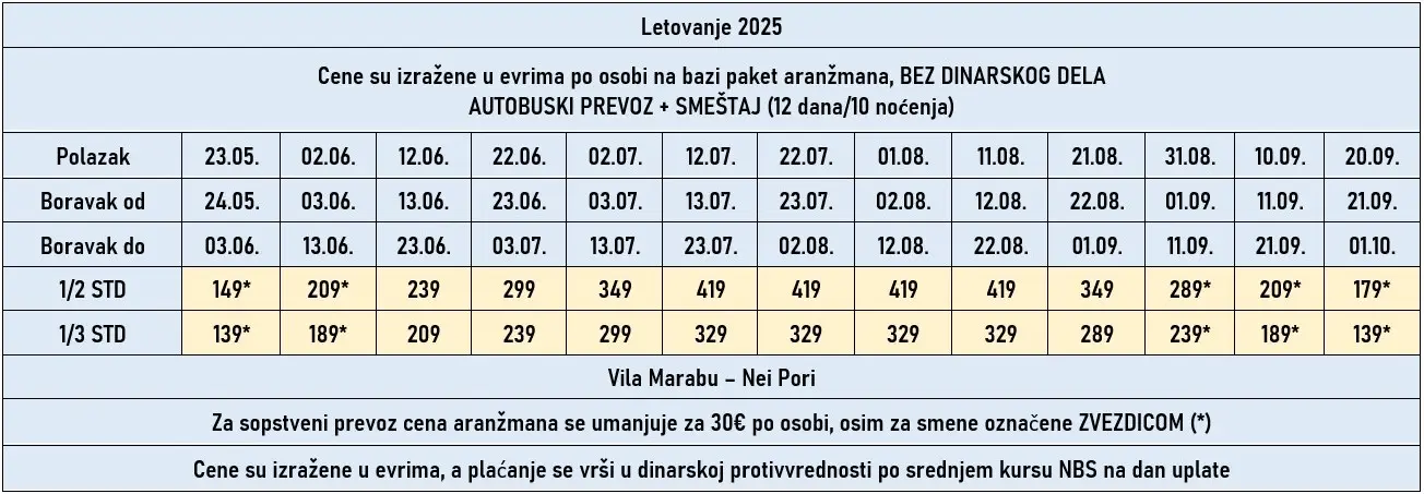 vila-marabu-nei-pori-cene