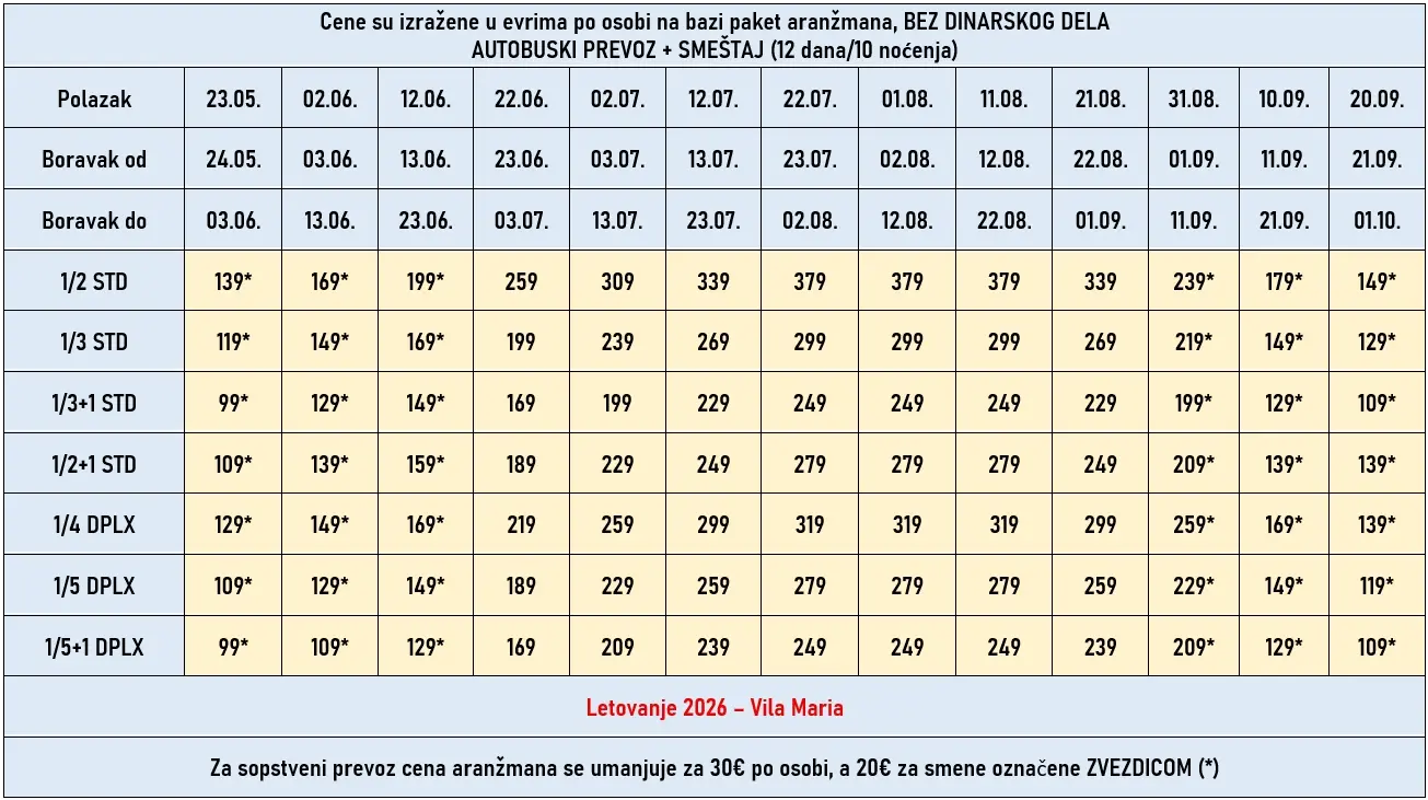 vila-maria-nei-pori-cene vila-maria-nei-pori-cene